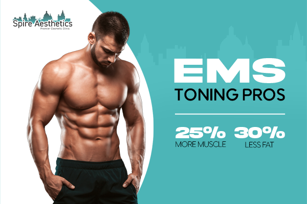 image of man with benefits of EMS toning pros treatment to help combat weight gain Newton Mearns